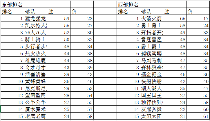 开云体育高清直播:网红宇芽被家暴长达一年:“女儿,世间有魔鬼,这4种男人千万不能(图1) 开云体育官网