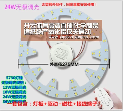开云体育高清直播|化学制浆造纸联产氧化铝攻关启动(图4) 开云体育官网